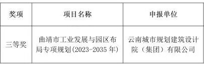 喜訊盈門！ 我院《曲靖工業(yè)與園區(qū)布局專項規(guī)劃》 榮獲專項規(guī)劃類三等獎